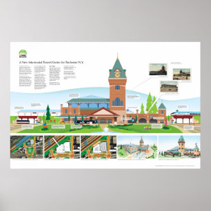En ny Intermodal station för Rochester, New York Poster