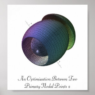 En Optimization mellan två primära Nodal pekar 2 Poster