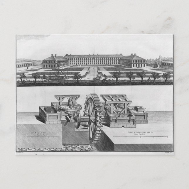 En papper fabrik vykort (Framsida)