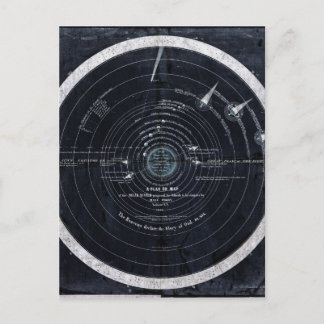 En planera eller en karta av det sol- systemet vykort