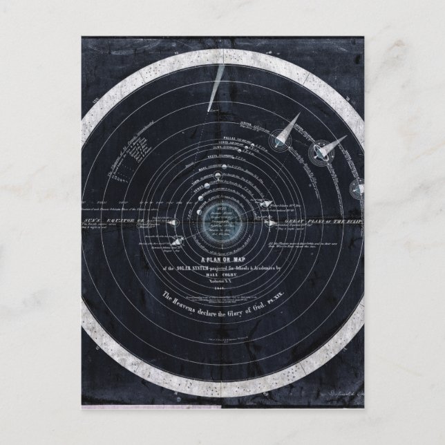 En planera eller en karta av det sol- systemet vykort (Framsida)