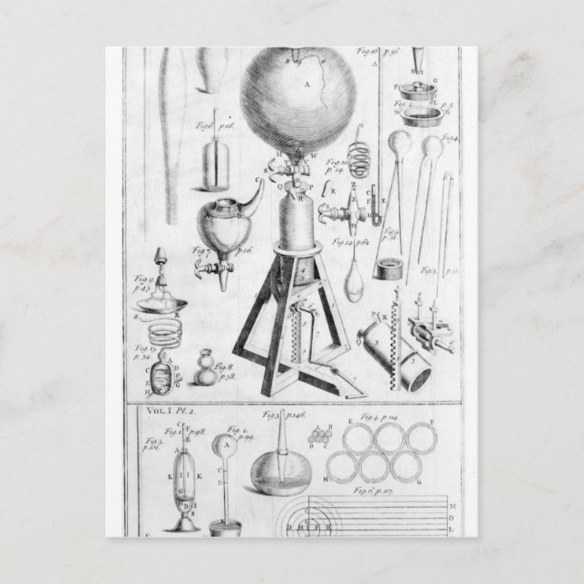 En pneumatisk motor och dess delar vykort (Framsida)