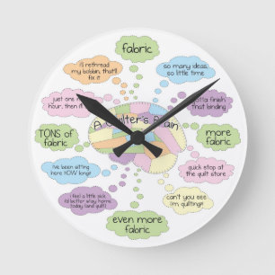 En Quilters Brain Clock - Quilting Gift Rund Klocka