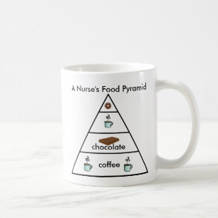 En sjuksköterska matpyramid - kaffemugg
