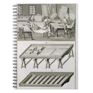 En spegeltillverkare seminarium och verktyg, från anteckningsbok med spiral