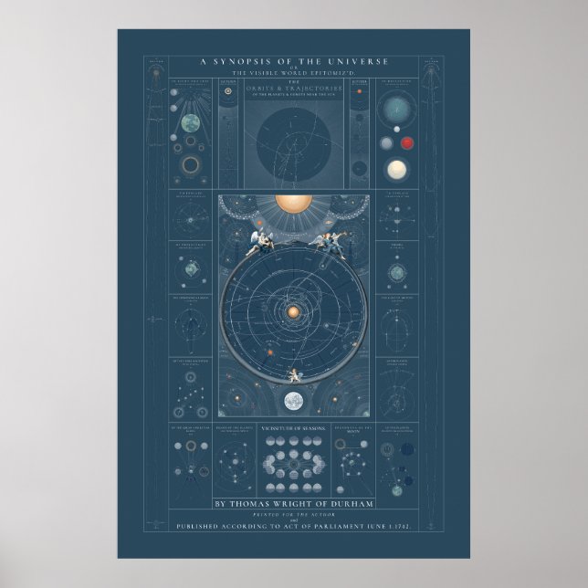 En synopsis av universum - Färg Poster (Framsidan)