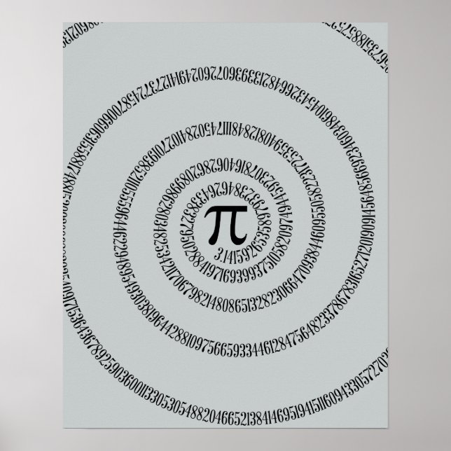 En Twist of Pi-klicka på Anpassa för att ändra Grå Poster (Framsidan)
