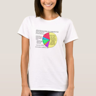 En typisk dag för t-skjortor för en mamma för s t-shirt