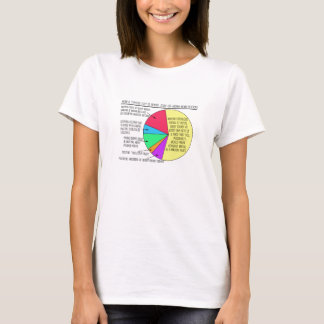 En typisk dag för t-skjortor för en mamma för stag t-shirt
