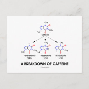 En uppdelning av koffein (kemiska molekyler) vykort
