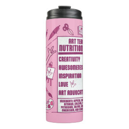 En uppskattning av konstlärare - Perfekt Gift