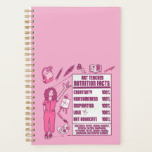 En uppskattning av konstlärare - Perfekt Gift