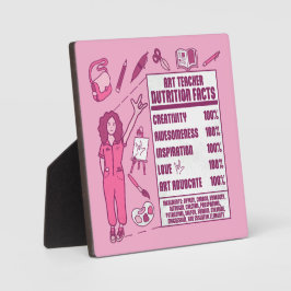 En uppskattning av konstlärare - Perfekt Gift