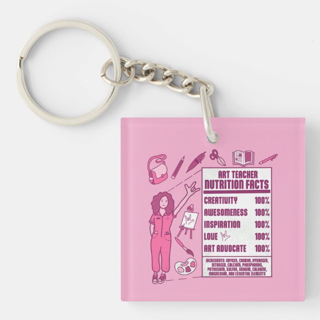 En uppskattning av konstlärare - Perfekt Gift (Framsidan)