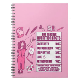 En uppskattning av konstlärare - Perfekt Gift Anteckningsbok