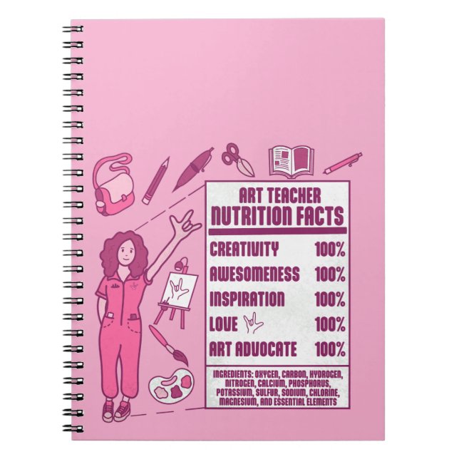 En uppskattning av konstlärare - Perfekt Gift Anteckningsbok (Framsidan)