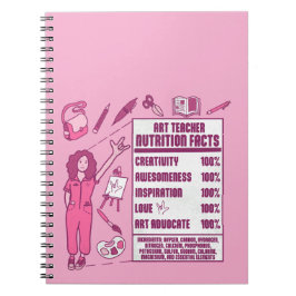 En uppskattning av konstlärare - Perfekt Gift Anteckningsbok