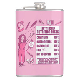 En uppskattning av konstlärare - Perfekt Gift Fickplunta