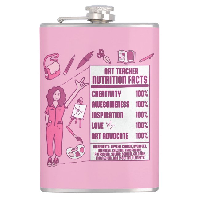 En uppskattning av konstlärare - Perfekt Gift Fickplunta (Framsidan)