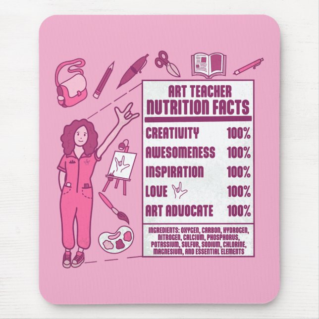 En uppskattning av konstlärare - Perfekt Gift Musmatta (Framsidan)