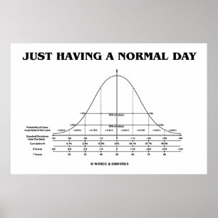 En vanlig dag (Bellkurva Humor) Poster