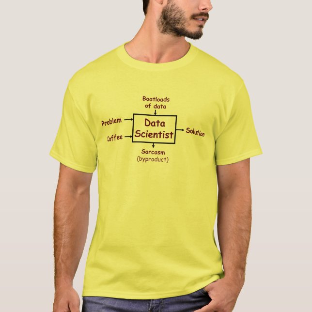 En vilken dataforskare gör all dag tee shirt (Framsida)