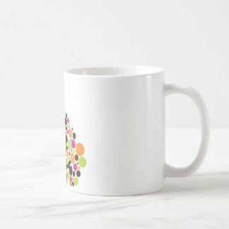 En vilken dyft! kaffemugg