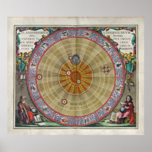 Enastående Vintage planisphere Copernicus universu Poster