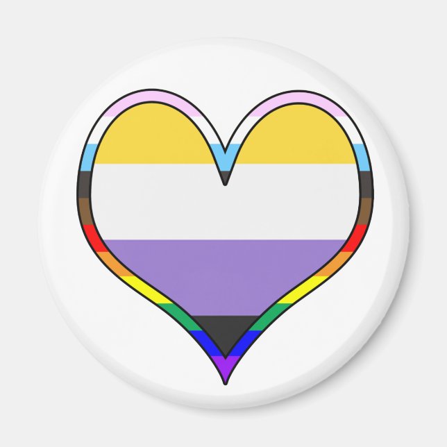 Enby Pride Heart Magnet (Framsidan)
