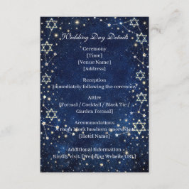 Enclosure Card Tilläggskort