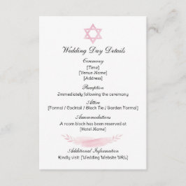 Enclosure Card Tilläggskort