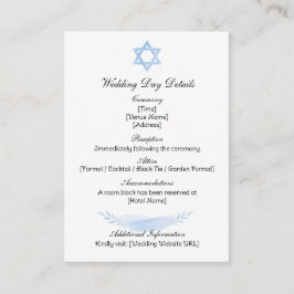 Enclosure Card Tilläggskort