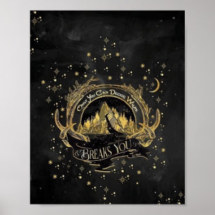 Endast Acotar-citattecken avgör vilka brytningar d Poster