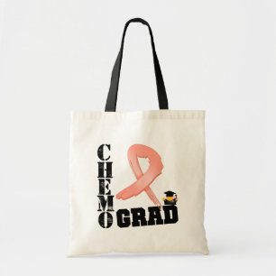 Endometrial cancer akademikra Chemo Tygkasse