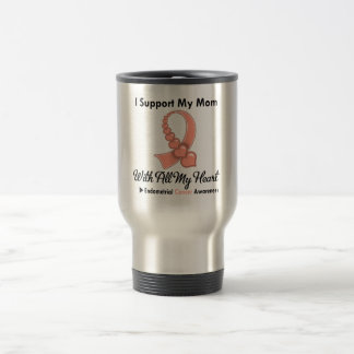Endometrial cancer stöttar jag min mamma resemugg