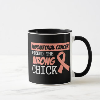 Endometrial cancer valde den fla chicken mugg