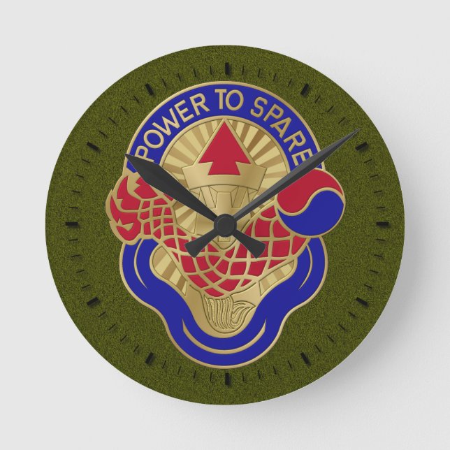 Energi att förvara rund klocka (Framsida)