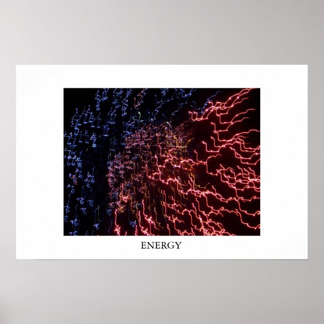 Energi Poster (Framsidan)
