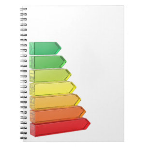 Energieffektivitetsdiagram Anteckningsbok