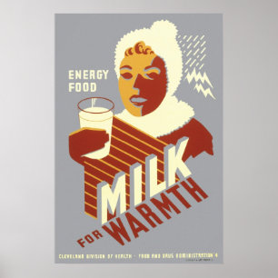 Energimatmjölk för värme poster
