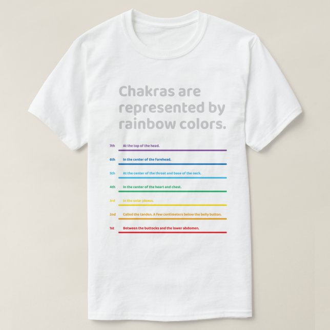 energy spots on the body_Line T Shirt (Design framsida)