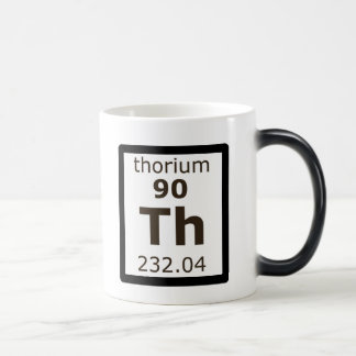 EnergyFromThorium mugg