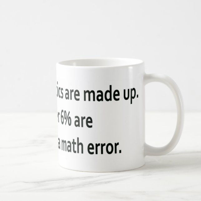 enfaldig mathskämtmugg kaffemugg (Höger)