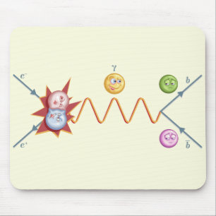 Enfaldigt Feynman diagram Musmatta