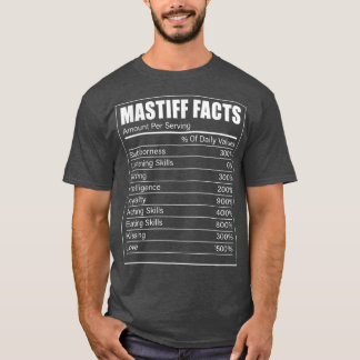 Engelsk Mastiff Owner Hund älskare Mastiff Facts M T Shirt