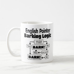 Engelsk peinter Barking Logic Kaffemugg