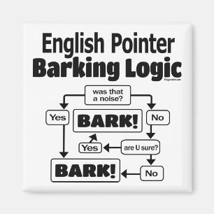 Engelsk peinter Barking Logic Magnet