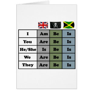 engelsk - pirat - jamaica grammatik kartlägger hälsningskort