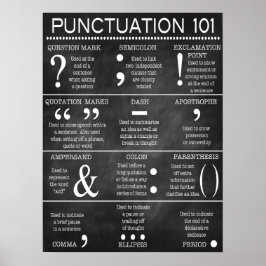 Engelska grammatikinterpunktion Poster