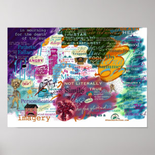 Engelska klassrummet Poster Imagery KS2 KS3